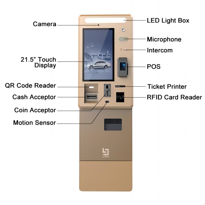 Key Functional Features of Outdoor Kiosk by LKS